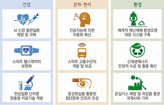 지금 코리아트렌드는 ‘양보다 질’