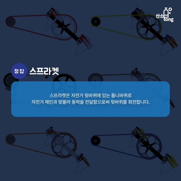 [산업지식퀴즈] 2월 2주차 문제