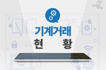 [인포그래픽뉴스] 어떤 기계장비가 핫아이템 떠올랐나