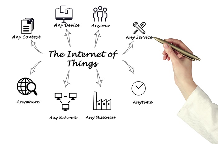 [Focus]가트너, 2016년 10대 전략 기술 선정
