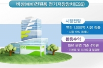 전기저장장치(ESS), 비상(예비)전원 활용 길 열려