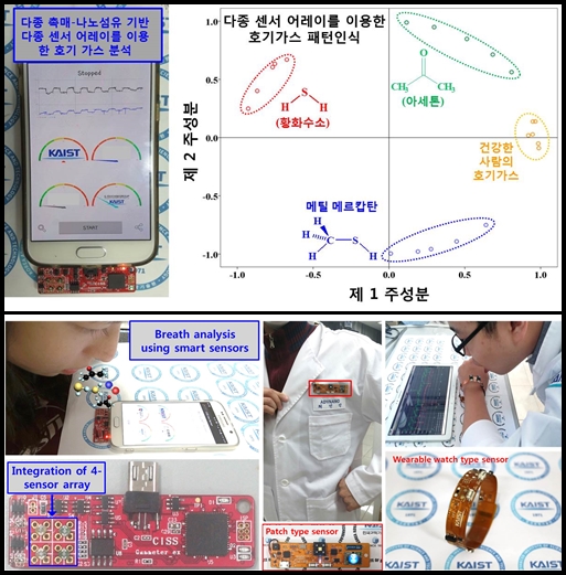 스마트폰으로 질병 진단 가능한 초소형 센서 등장