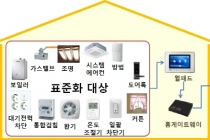 홈네트워크 국가표준 제정, 기기호환성 높여