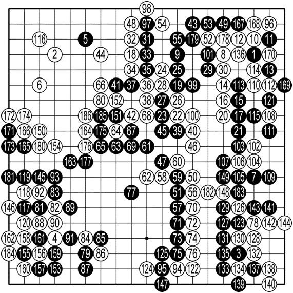 알파고의 포커페이스, 이세돌은 흔들렸다
