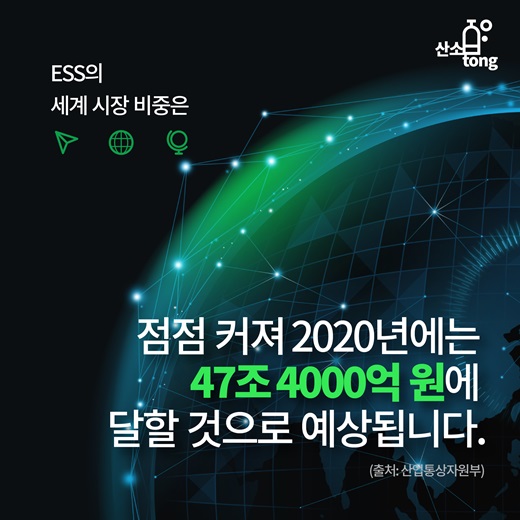 [카드뉴스] 미래유망산업, ESS