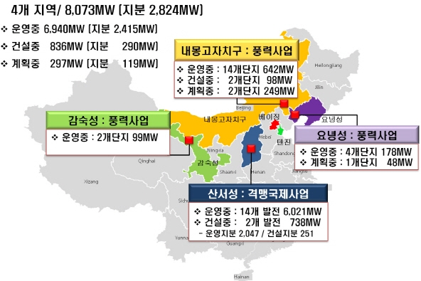 韓中 최대 전력그룹간 첫 공동개발사업