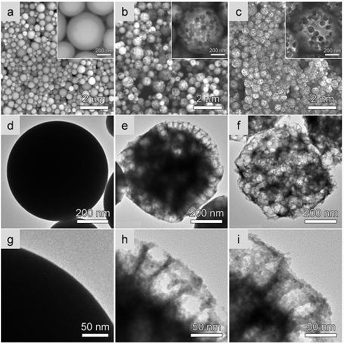 기존 센서보다 감도 10배 높은 가스센서 개발