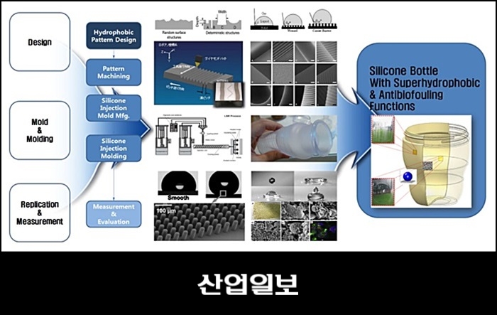 [사례로 알아보는 자연 모사 기술] ③ 생태모사청정표면가공기술개발