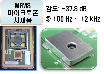 [Machine] 기계와 자연의 만남 ‘나노 자연 모사’