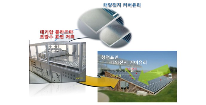 [Machine] 기계와 자연의 만남 ‘나노 자연 모사’