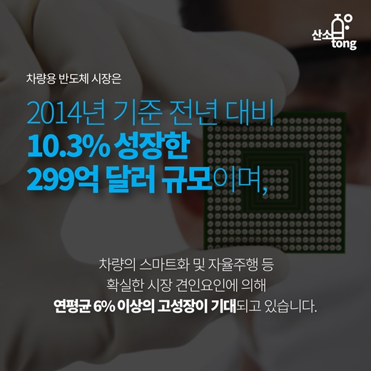 [카드뉴스] 자동차 반도체 시장, 우리는 얼마나 준비돼 있는가?