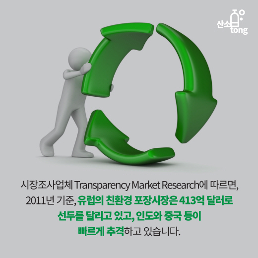 [카드뉴스] 포장산업 ‘Think green’