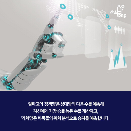 [카드뉴스] 알파고의 신의 한 수 ‘딥러닝’