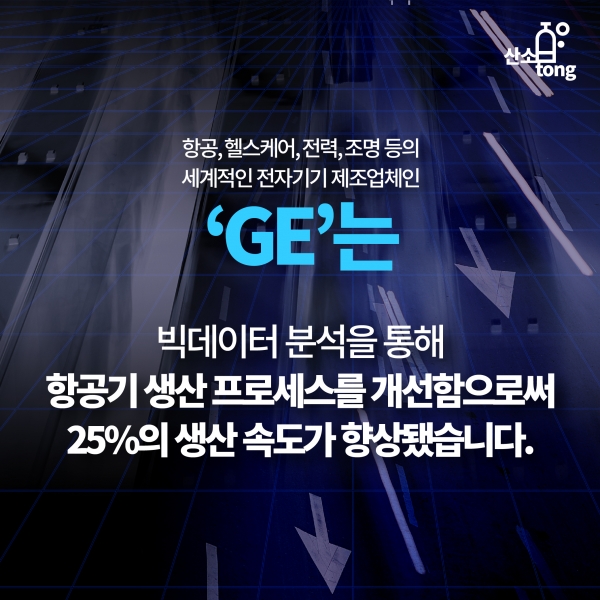 [카드뉴스] 산업 관련 빅데이터 활용 사례