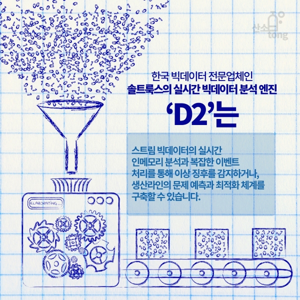[카드뉴스] 산업 관련 빅데이터 활용 사례