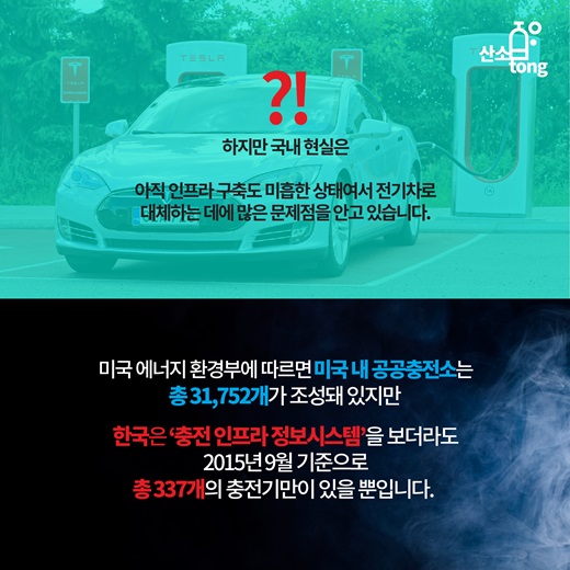 [카드뉴스] 갈 길 먼 친환경차