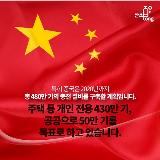 [카드뉴스] 전기차, 충전 인프라가 과연 문제일까?