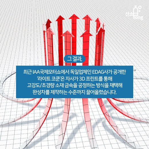 [카드뉴스] 3D 프린트 현위치는?