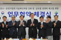 중소·중견기업 글로벌 기술 경쟁력 강화 지원