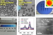 표준연-성균관대, 반도체·디스플레이 산업 핵심 기술 개발