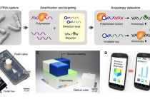 나노 마이크로 사출성형기술 ‘진단칩’에 적용