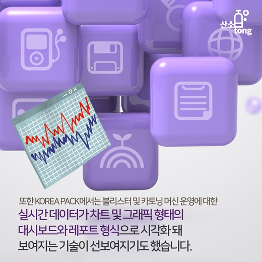 [카드뉴스] 제조업, 어디까지 스마트해졌나?