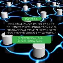 [산업지식퀴즈] 5월 4주차 문제