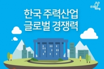 [인포그래픽뉴스] 화학·전기전자 업종 매출증가율 빠르게 감소