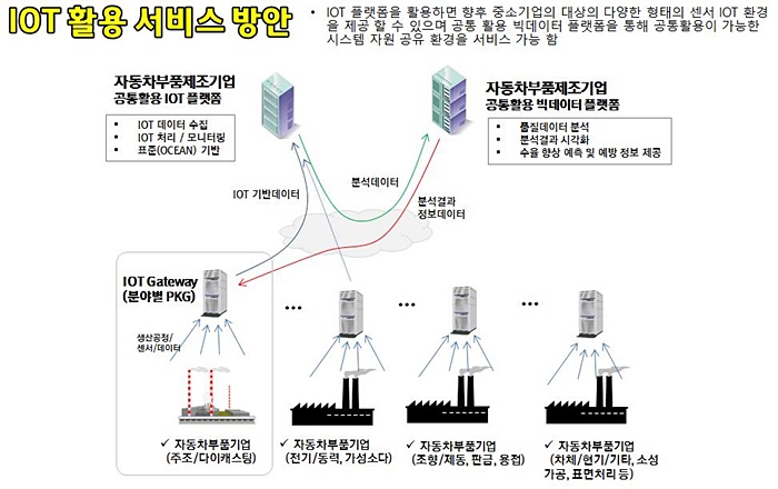 [김회 이사 빅데이터 칼럼] 절호의 기회는 주어지는 것이 아니라 잡는 것!