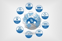 자율주행차 시장, 선결과제 ‘산적’