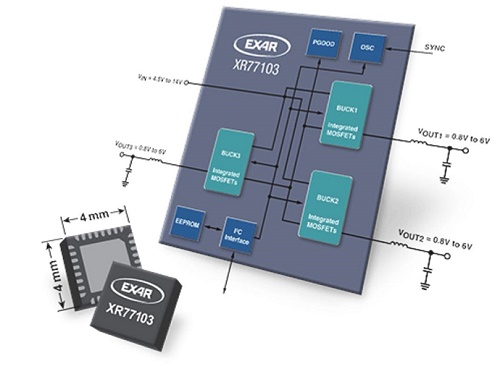 엑사, 저전력 FPGA, SoC 프로세서 신제품 공개