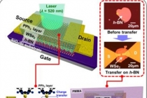 광센서 응답성, 획기적으로 높아진다