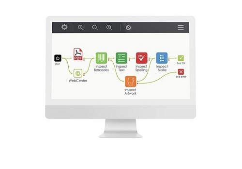 글로벌비전, Esko 오토메이션 엔진에 플렛폼 추가