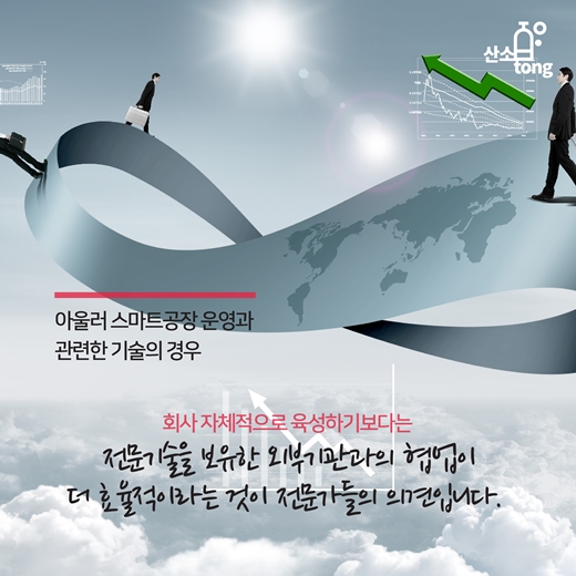 [카드뉴스] 스마트공장, 제조현장에서는 어떻게 받아들여야 하는가?