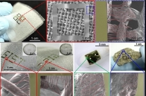 전자섬유 제작 기술, 센서산업 경쟁력 '업'