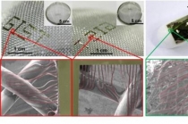 전자소자, 옷은 물론 돌멩이에도 ‘착’ 달라붙는다