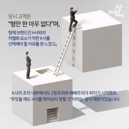 [카드뉴스] 국내 자동차 제조업체 ‘디자인 경영으로 경영위기 돌파’