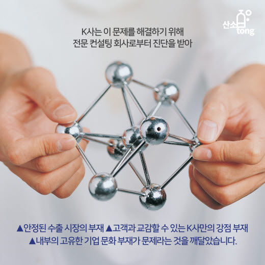 [카드뉴스] 국내 자동차 제조업체 ‘디자인 경영으로 경영위기 돌파’