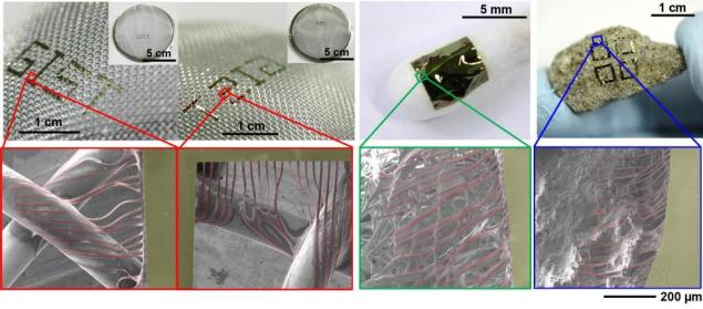 전자소자, 옷은 물론 돌멩이에도 ‘착’ 달라붙는다