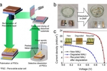 페로브스카이트 태양전지 소자, 상온에서 재활용한다