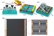 테라헤르츠파, 전기적 변조 10배 빨리 진행하는 기술 개발