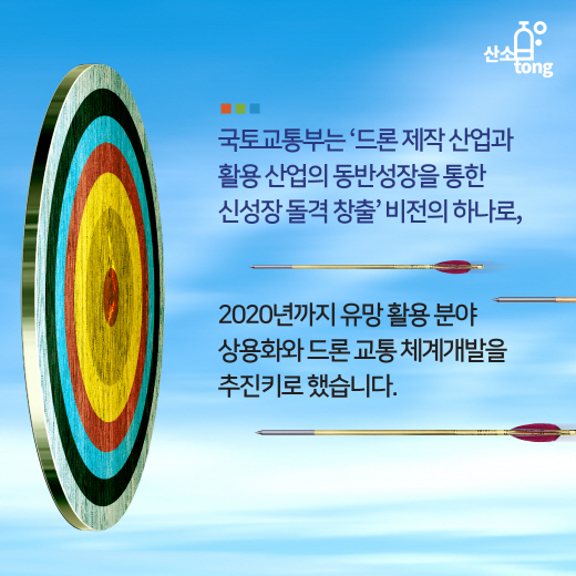 [카드뉴스] 국내 드론 산업 육성과 활성화 위한 규제 완화