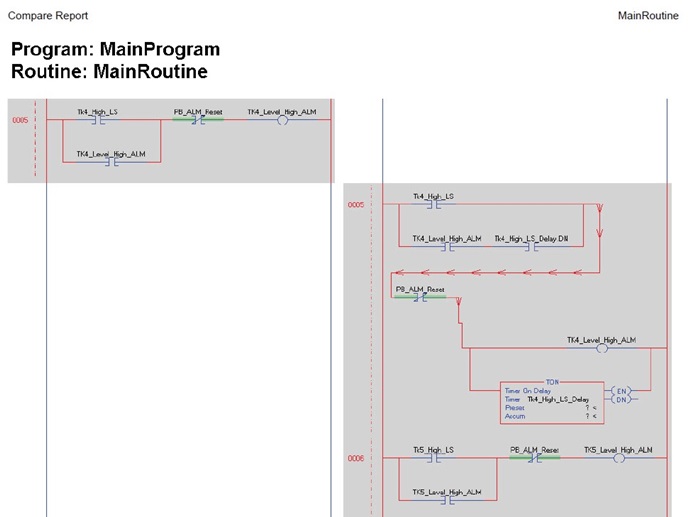 로크웰, 플랜트 운영도 ‘스마트하게’