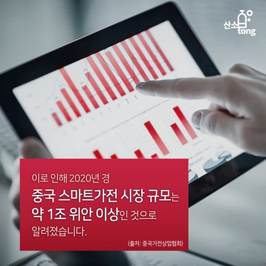 [카드뉴스] 중국, 스마트에 집중하다