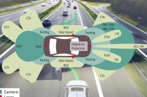 자동차 레이더 시스템 절반 이상 인피니언 칩 채택