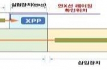 ‘X선-레이저’, 세계 3번째로 한국에서 개발