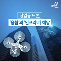 [카드뉴스] 상업용 드론, ‘융합’과 ‘인프라’가 해답