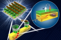 SRAM 메모리 한계 뛰어넘은 메모리 핵심 소재 개발