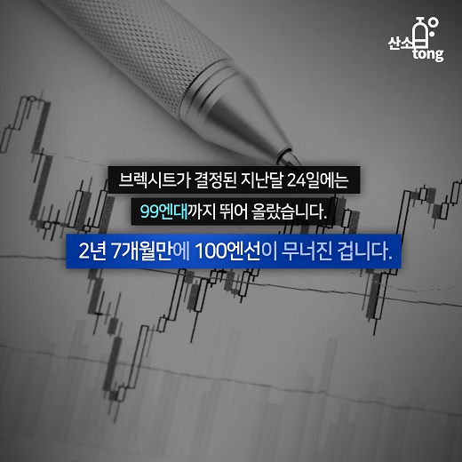 [카드뉴스] 브렉시트發 엔화 급등, 우리 수출에 미치는 영향은?