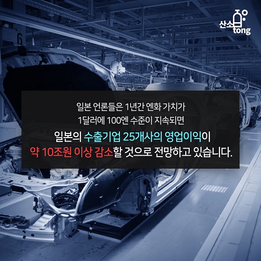 [카드뉴스] 브렉시트發 엔화 급등, 우리 수출에 미치는 영향은?